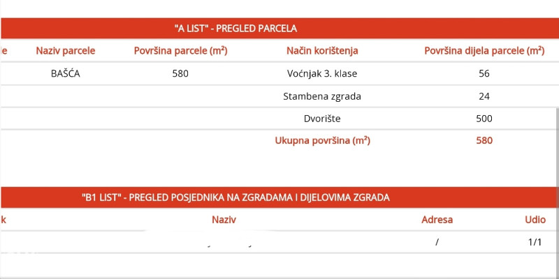 Zemljište Draževići- Kiseljak 3