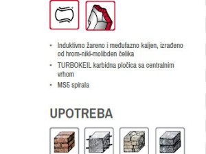 BURGIJA KEIL SDS+    6,5/260