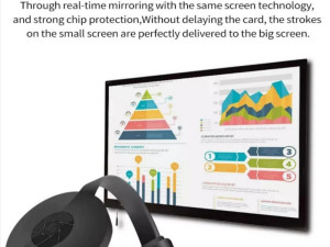 MIRACAST GOOGLE CHROMECAST HDMI ADAPTER 066 179 022