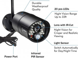 Sigurnosna kamera / video nadzor