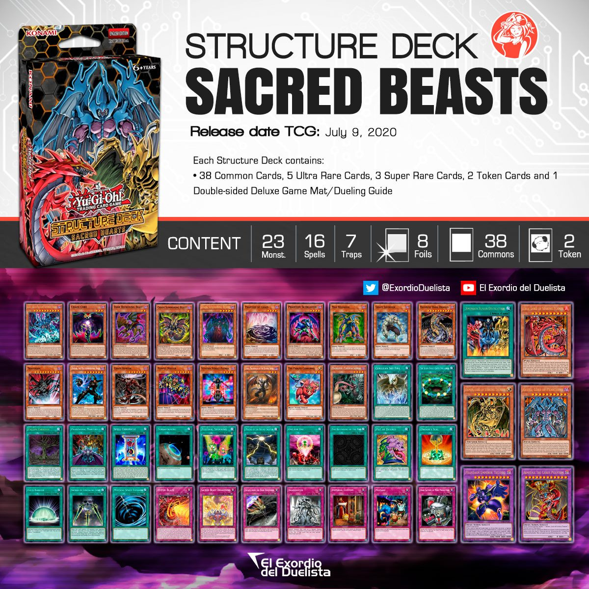 yugioh machina mayhem card list Yu-Gi-Oh! - Structure Deck - Sacred Beasts