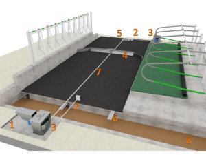 Skreper (Atomatsko čišćenje farmi krava)