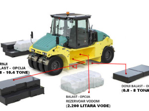 24 tone pneumatski valjak AP 240 AMMANN
