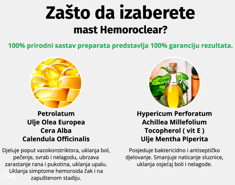 HEMOROCLEAR - KREMA ZA HEMOROIDE MAST PROTIV UPALE ŠULJEVA