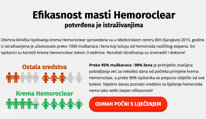 HEMOROCLEAR - KREMA ZA HEMOROIDE MAST PROTIV UPALE ŠULJEVA