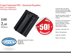 Crijep Tradicional PRO crni, Distribucija : Tondach BiH