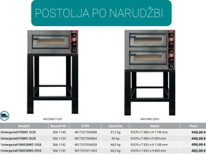 Pizza peć SARA FABIO 2620 2 etaže za 8 pizza