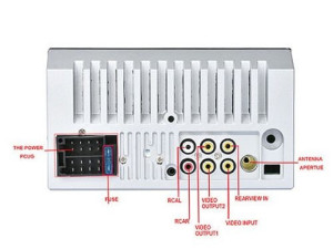 SEAT TOLEDO MULTIMEDIJA MULTIMEDIA RADIO DVD