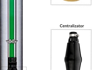 Stabilizator dubinske pumpe