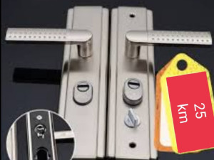 Šild šildovi šteka šteke kineska blindo vrata