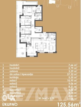 Na prodaju penthouse 125m2