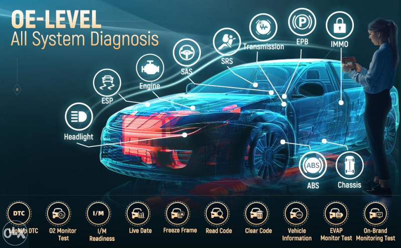 AUTO DIJAGNOSTIKA DELFI DELPHI COM PRO AUTODIJAGNOSTIKA AKCIJA