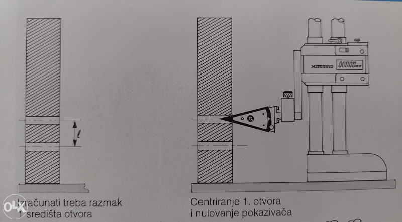 Centrirna opipna glava za visinomjer