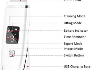 UZ špatula za lice IRIS 2022