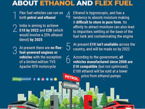 FLEX FUEL  E85 konverzija
