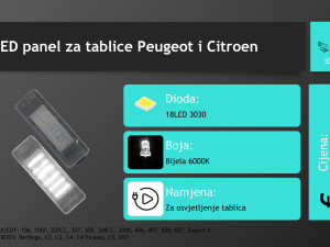 PEUGEOT CITROEN LED osvjetljenje tablica
