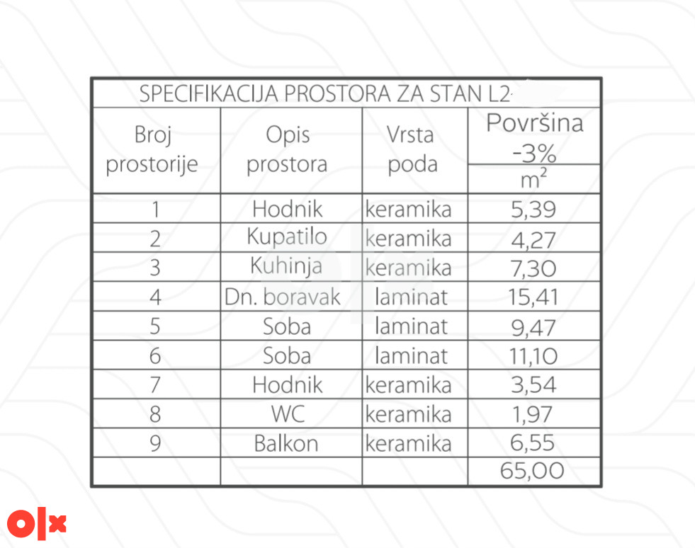 Stan 65 u izgradnji na Rebrovcu! 4