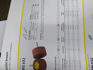 Elastični brusevi za aluminijum valjci za ornamente