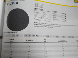 Brusni papir plastika staklo lakovi