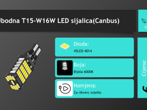 T15 CANBUS LED za rikverc osvjetljenje