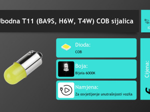 BA9s T11 T4W LED COB CANBUS auto sijalice