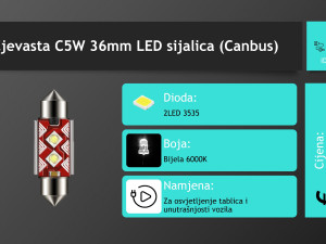 36 mm cjevaste SUPER bijele LED sijalice Audi A3 A4 A6