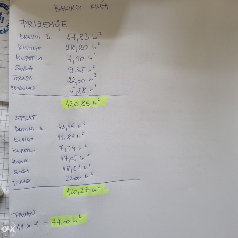 Kuća Laktaši Bakinci 3