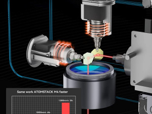 Laserski graver- laser za gravuru-metal