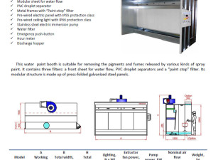 PROMO KABINE ZA LAKIRANJE / LAKIRNICA