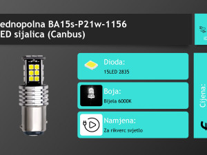 LED sijalica za rikverc CANBUS