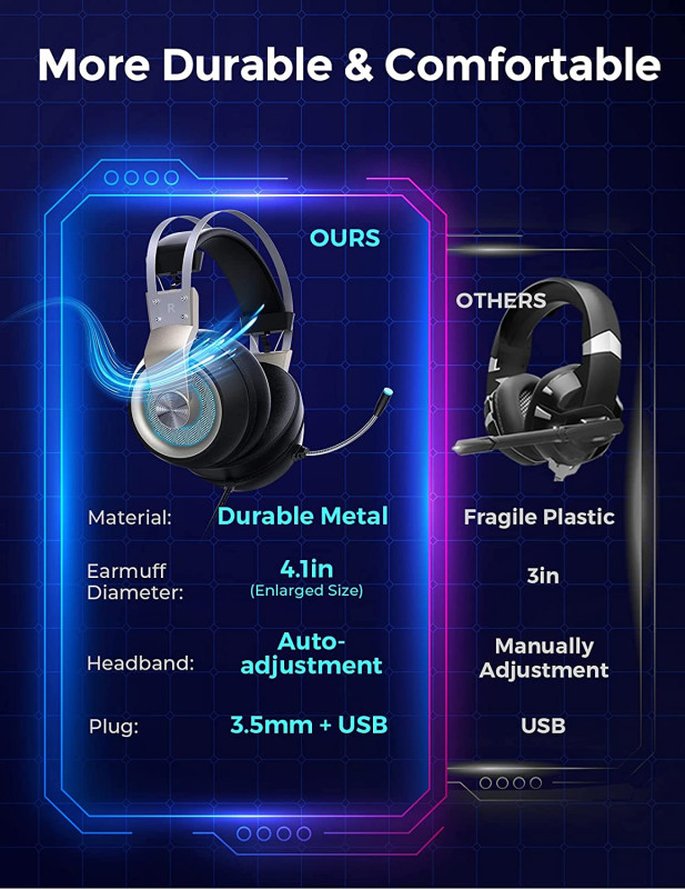 Pro Gaming Slušalice sa mikrofonom MPOW EG3 PRO