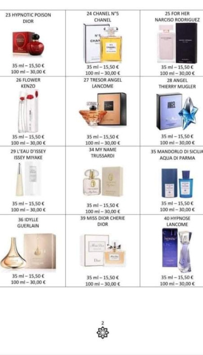 Dior Lidl Parfum Dupes 2019 Lidl Perfume Dupes Suddenly Chalou