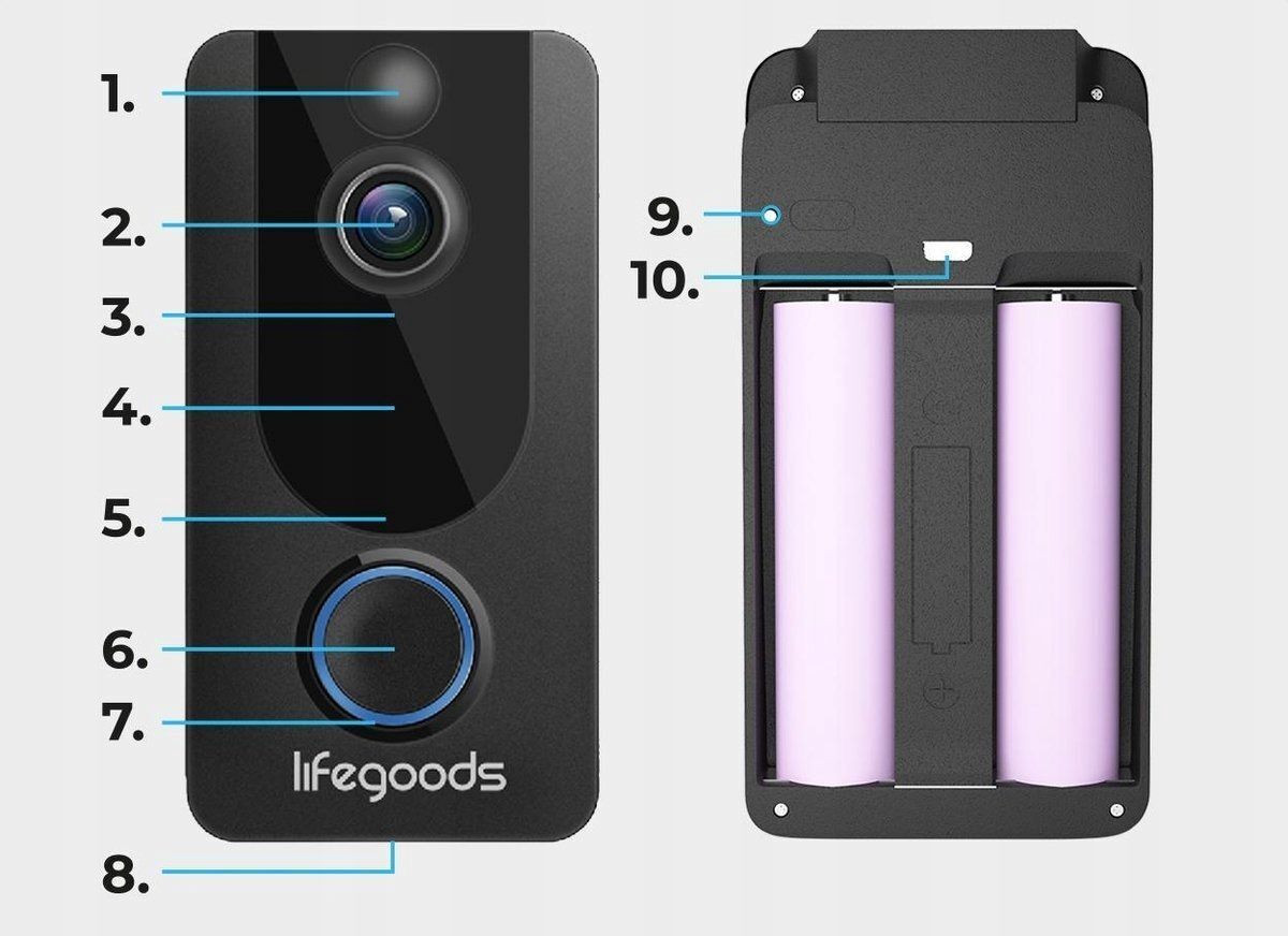 Ip Camera Intercom Doorbell interfon kamera zvono