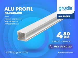 ALU PROFIL USKI LED TRAKA GR510