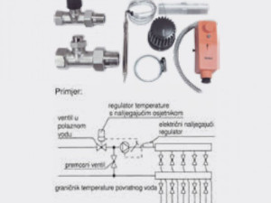 Set za podno grijanje 85 m2 OVENTROP (1144251)
