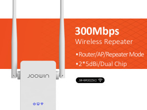 Extender Repeater JOOWIN 300Mbps 2,4GHz 2x5 dBi LAN