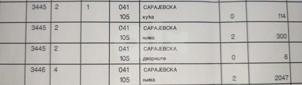 Zemljište Prijedor 3