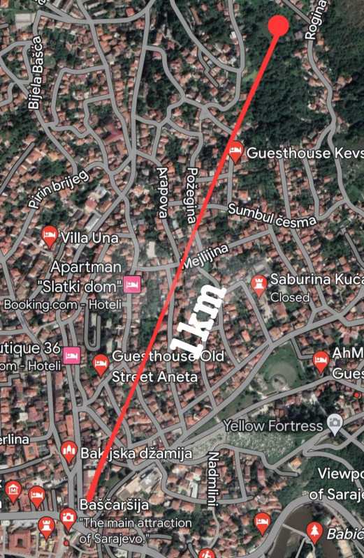 Zemljište 7066m2 sa kućom i garažama - 1 km od Baščaršije! 6