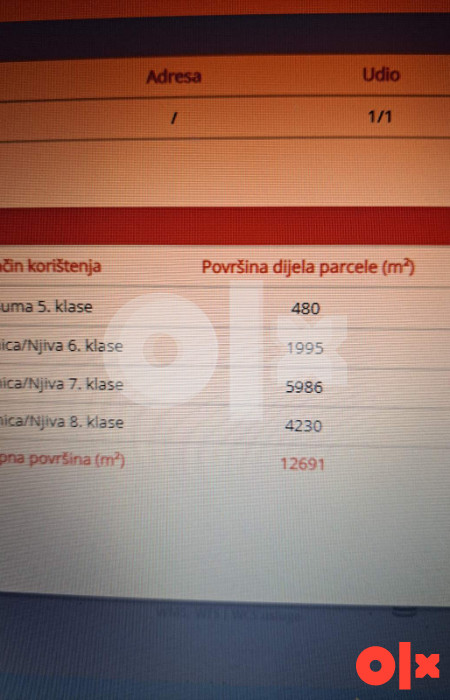 PRO COST | Zemljište, Donji Vakuf 3
