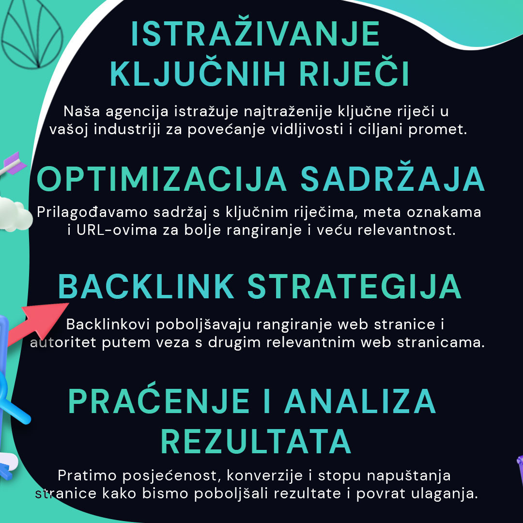 Profesionalna SEO Optimizacija - Agencija za Digitalni Marketing