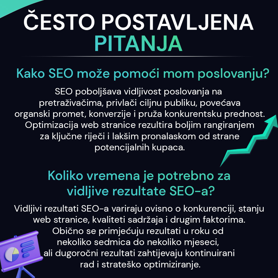 Profesionalna SEO Optimizacija - Agencija za Digitalni Marketing