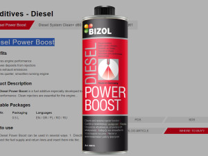 Aditiv Diesel Power Boost 500ml (BIZOL)