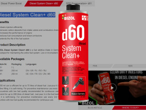 Aditiv Za Dizel Motore 250ml (BIZOL)
