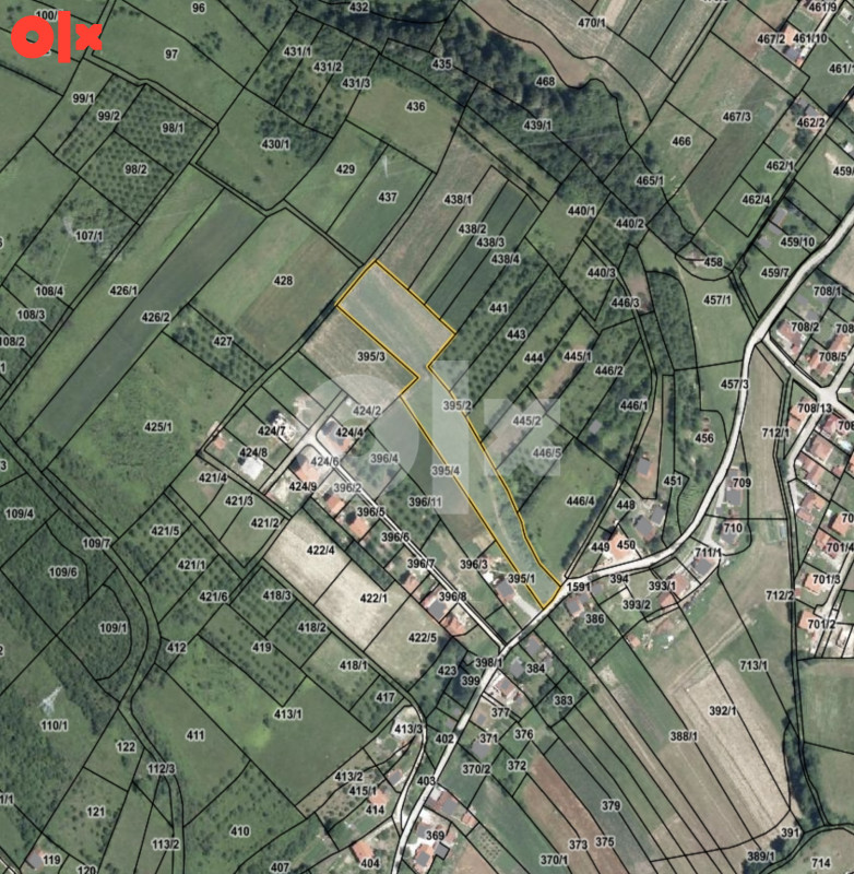 Zemljište Šargovac (Banja Luka)