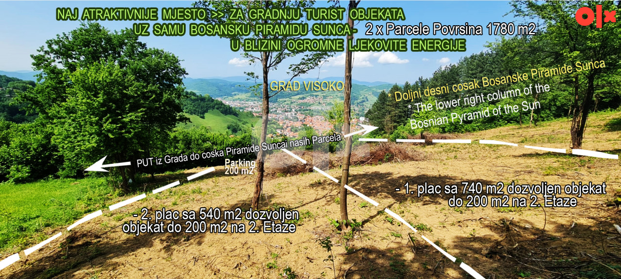 TRAZIMO INVESTITOR BOSANSKA.PIRAMIDA SUNCA, ATRAKTIV.ZEMLJA-860m2 2