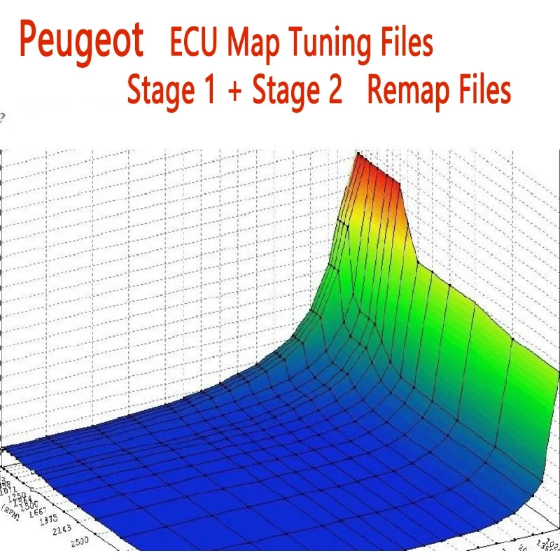 MAPE PEUGEOT I CITROEN ORGINAL I TUNING STAGE 1 I 2