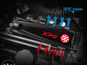 XPG GAMMIX 1TB SSD S5 PCIe M.2 2280 NVMe