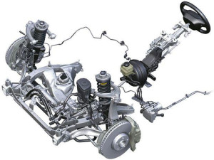 Upravljački mehanizam za vozila