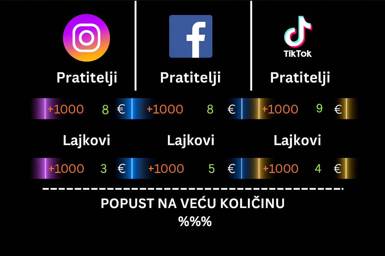 Instagram Marketing Pratioci Facebook Tiktok