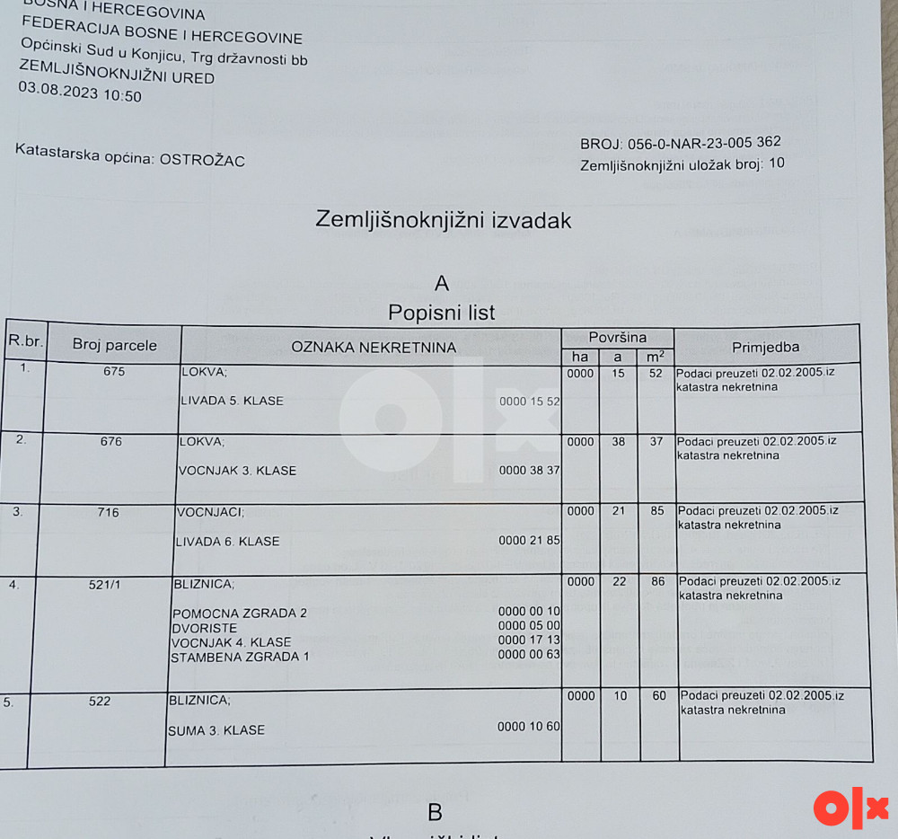 Jablaničko jezeo, Ostrožac, za investitore 10 920m2 sa zgradom 7